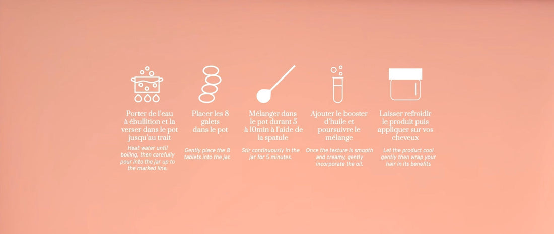 Comment fonctionne la reconstitution Maison Toinon ?