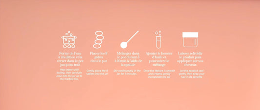 Comment fonctionne la reconstitution Maison Toinon ?