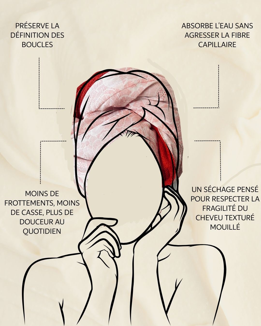 Le Turban Séchant - Édition Limitée Web
